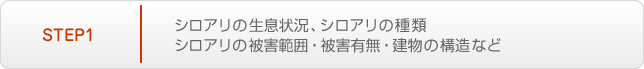 STEP1.シロアリの生息状況、種類、被害範囲・被害有無・建物の構造、など